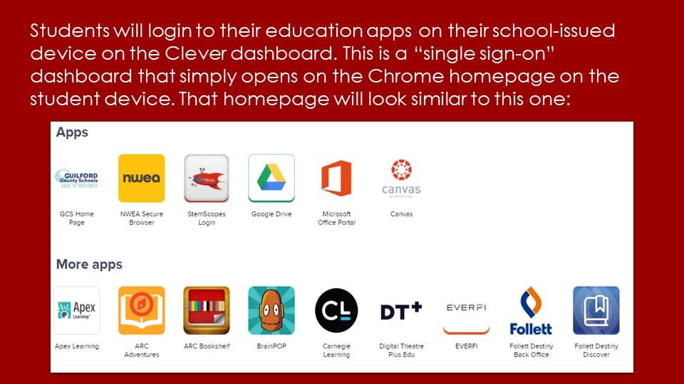 Image of Clever Single Sign-On Dashboard